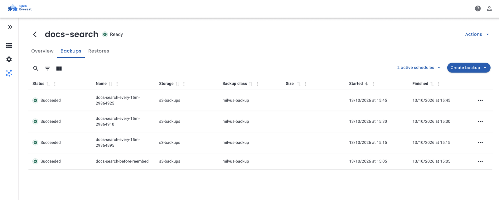 OpenEverest: Milvus backups