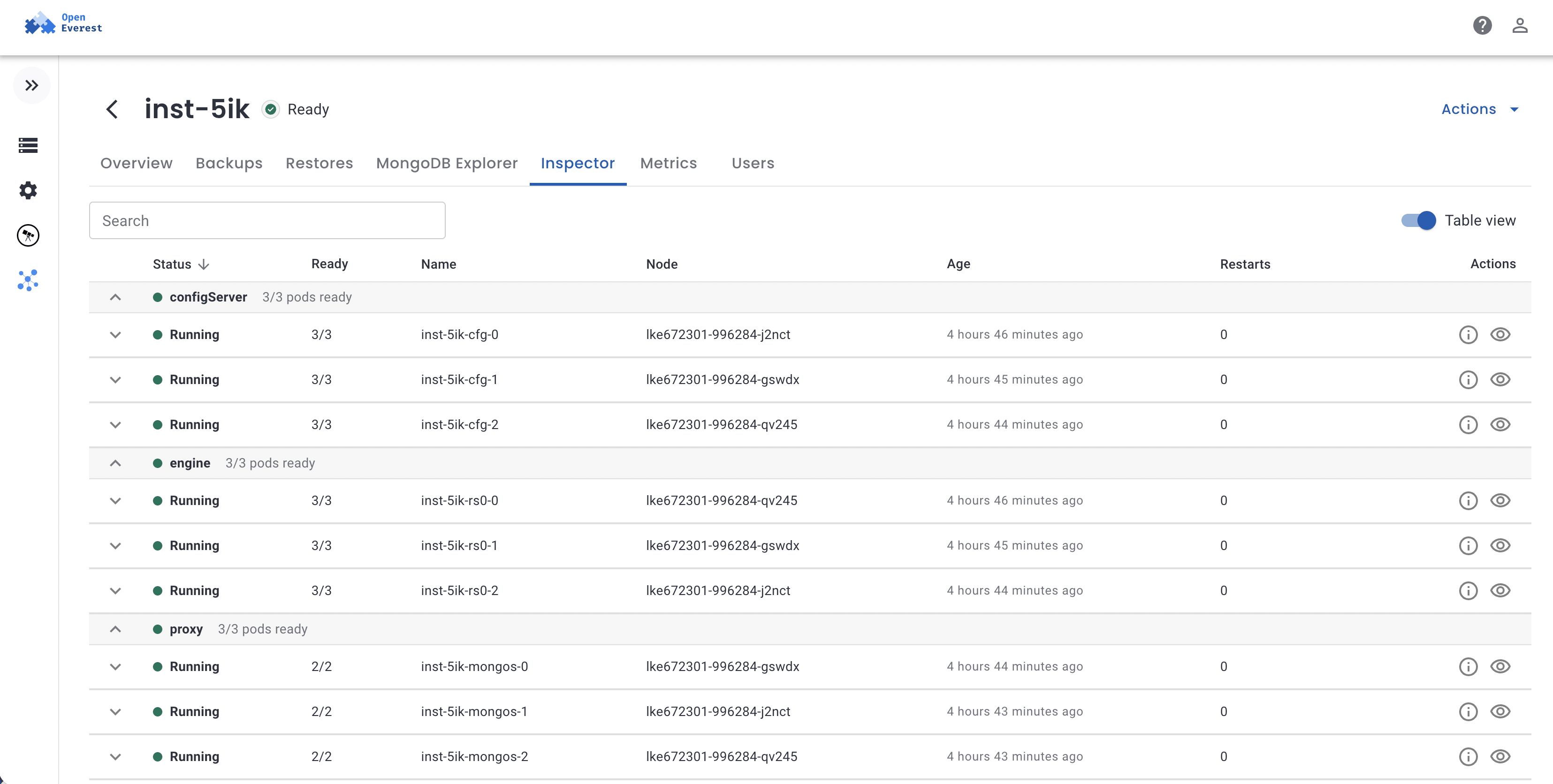 OpenEverest inspector listing config server, shard, and mongos pods