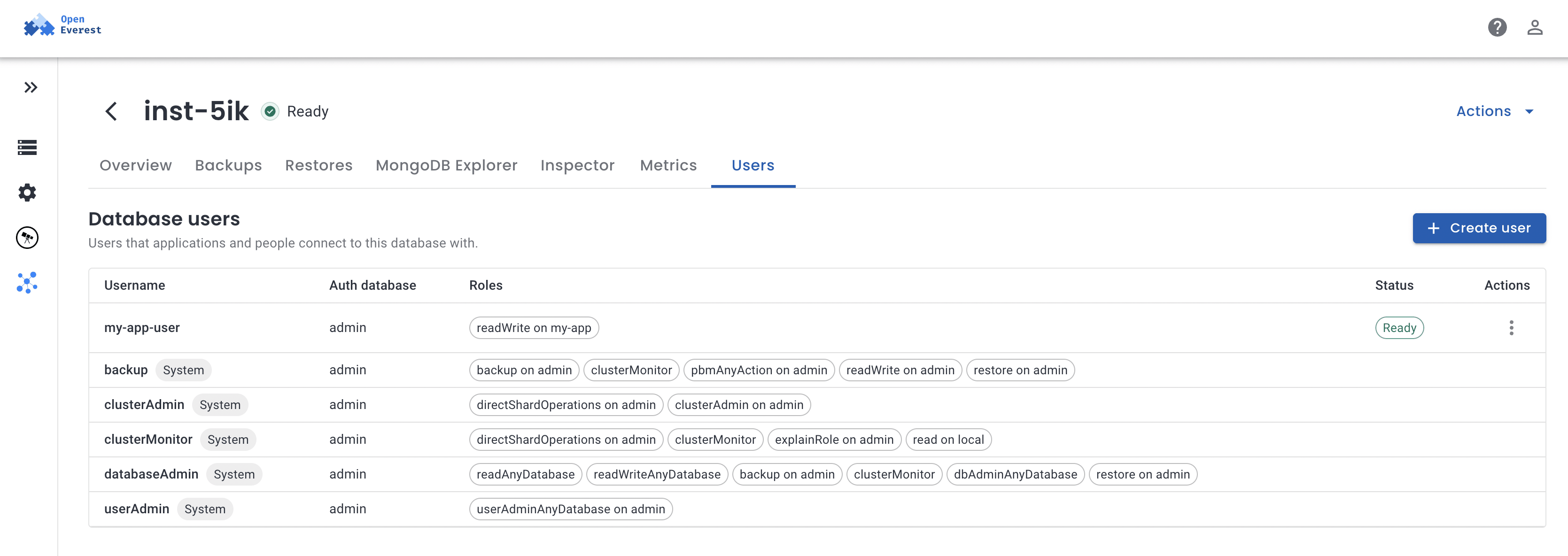 OpenEverest database users table with roles